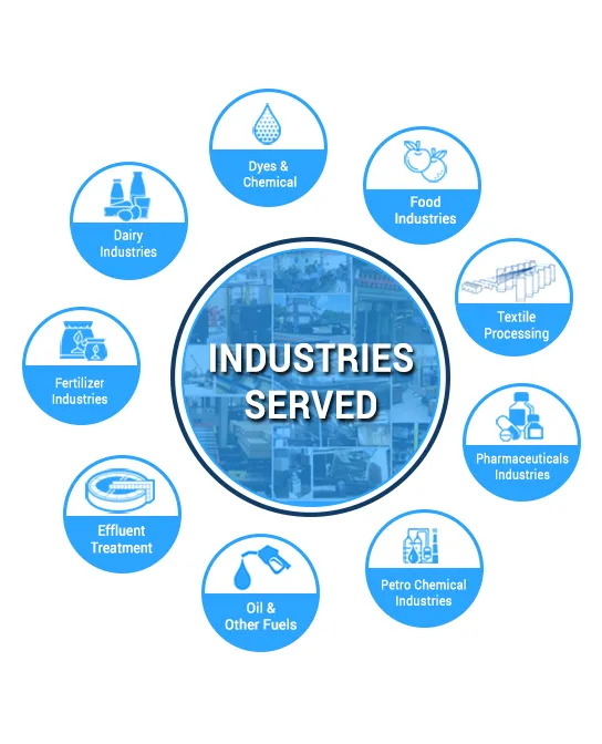 pp pump manufacturer